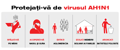 banner-pagina-cu-ah1n1.jpg